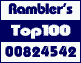 Rambler's Top100