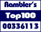 Rambler's Top100