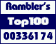 Rambler's Top100