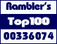 Rambler's Top100