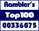 Rambler's Top100