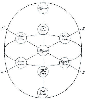    .      ,  ,     .       ,     : 1.  -   ; 2. - -     ,  ; 3. - -    ,   ; 4. - -  ,    ; 5.  -    ,     ; 6. - -  ,    ; 7. - -  ,   ; 8. -- -     ,   ; 9. - -    ,      .