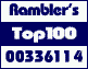 Rambler's Top100