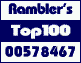 Rambler's Top100