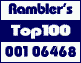 Rambler's Top100