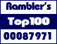 Rambler's Top100