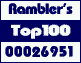 Rambler's Top100 Service