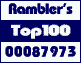 Rambler's Top100