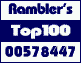 Rambler's Top100