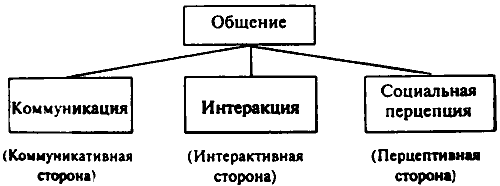 ��������: ��������: D:\03. ����������\01. ������. ����� ����������\01. ���� ������\Doponitelnye_faily_2013_biblioteki\Doponitelnye_faily_2013_psylib\psylib.org.ua\books\andrg01\000\img03.gif