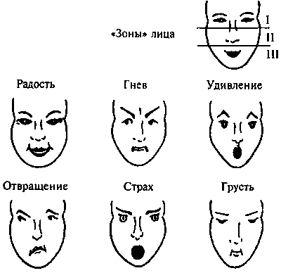 ��������: ��������: D:\03. ����������\01. ������. ����� ����������\01. ���� ������\Doponitelnye_faily_2013_biblioteki\Doponitelnye_faily_2013_psylib\psylib.org.ua\books\andrg01\000\img07.gif