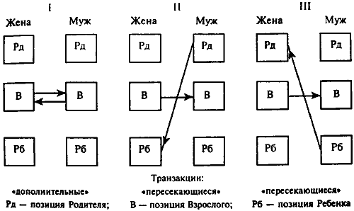 ��������: ��������: D:\03. ����������\01. ������. ����� ����������\01. ���� ������\Doponitelnye_faily_2013_biblioteki\Doponitelnye_faily_2013_psylib\psylib.org.ua\books\andrg01\000\img08.gif