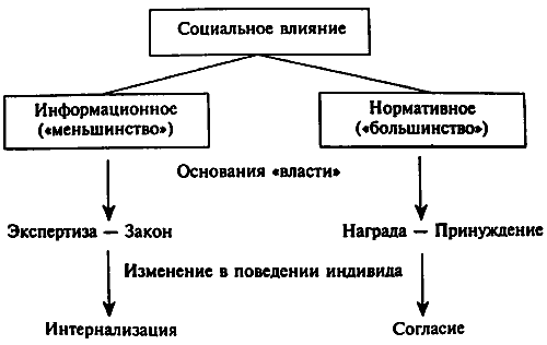 ��������: ��������: D:\03. ����������\01. ������. ����� ����������\01. ���� ������\Doponitelnye_faily_2013_biblioteki\Doponitelnye_faily_2013_psylib\psylib.org.ua\books\andrg01\000\img12.gif