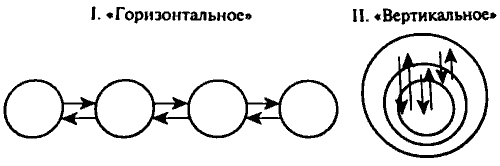 ��������: ��������: D:\03. ����������\01. ������. ����� ����������\01. ���� ������\Doponitelnye_faily_2013_biblioteki\Doponitelnye_faily_2013_psylib\psylib.org.ua\books\andrg01\000\img15.gif