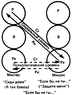 : D:\03. \01. .  \01.  \Doponitelnye_faily_2013_biblioteki\Doponitelnye_faily_2013_psylib\psylib.org.ua\books\berne02\000\img07.gif