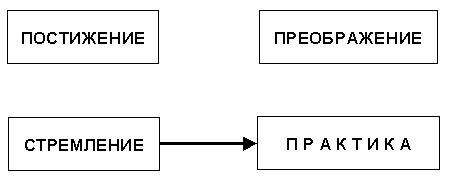 .1 (4 Kb)